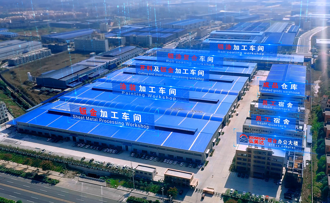 企業實力